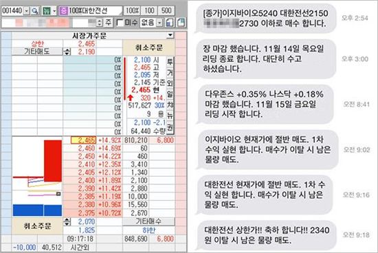 "또 上" 자동 매매 종목 대한전선 상한가...열광하는 개미들