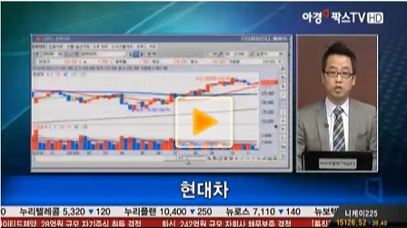 내일 장 현대차 관심