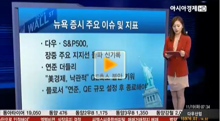 [뉴욕증시]다우·S&P500, 장중 주요 지지선 돌파 신기록