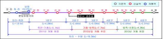 분당선 연장선 '망포~수원역'구간 5.2㎞ 30일 개통