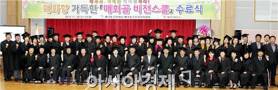 [포토]광주시북구 매곡동, 비전스쿨 수료식 개최 