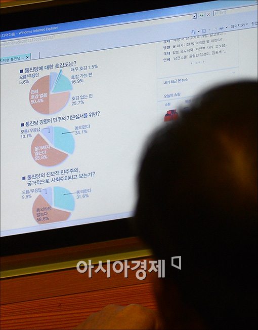 [포토]"통진당 지지율이 궁금해"