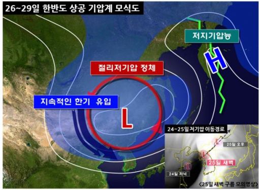 일요일부터 강풍 동반 눈비…다음주 내내 궂은 날씨