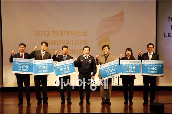 현대하이스코, 전사적 '혁신 포럼' 개최