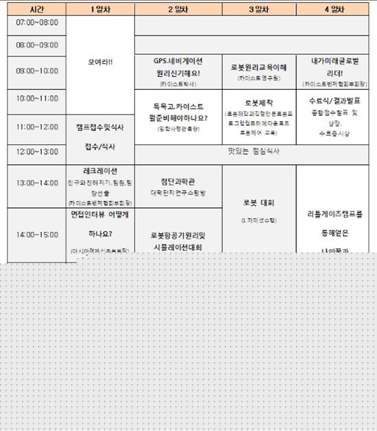 과학영재캠프 프로그램