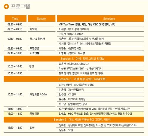 [사고]아시아 여성 리더스 포럼 12월4일 개최