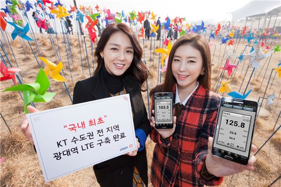 KT, 수도권 전 지역 광대역 LTE망 구축