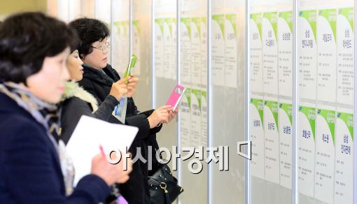 [포토]시간선택제 일자리 채용박람회 개최, 구직게시판 살펴보는 시민들