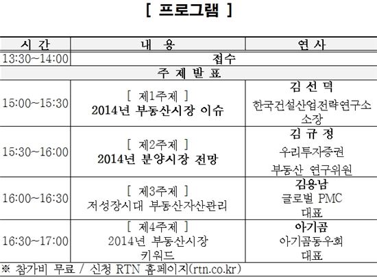 '2014년 부동산시장 대전망' 세미나 28일 개최