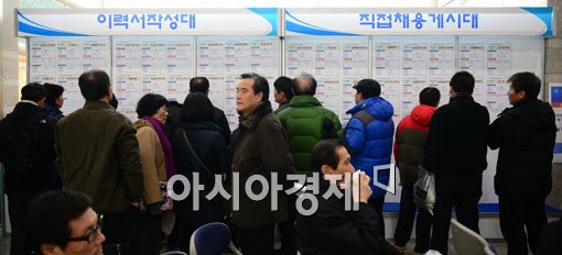 서울시, 다양한 일자리 제공하는 자치구 20곳 선정