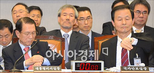 [포토]시간 확인하는 김기춘·김장수