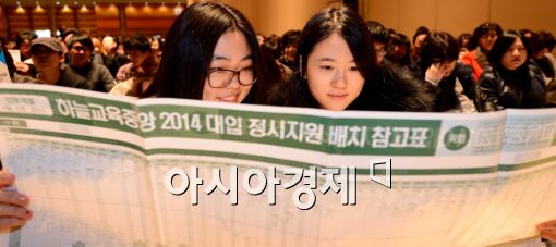 [포토]'어느 대학 갈까?'