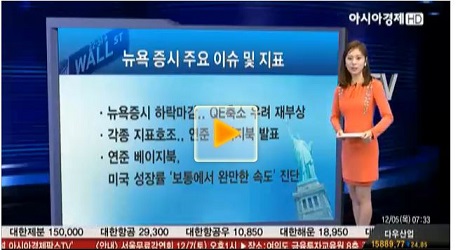 [뉴욕증시]각종 지표호조.. 연준 베이지북 발표