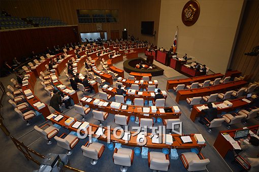 [포토]'예결위, 의원들은 어디에?'
