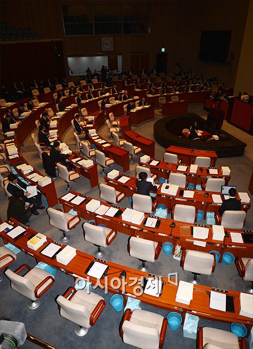 [포토]'지각 구성 예결위, 의원들은 어디에?'