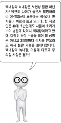 노인성 질환 녹내장·백내장, 40~50대 주의…"정기검진 받아야"