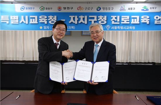 이정호 영등포 부구청장(왼쪽)과 문용린 서울시 교육감 업무 협약 체결 

