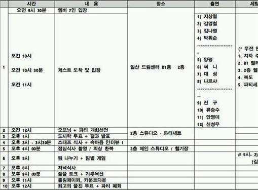 쓸친소 멤버 명단 유출 "진짜야, 가짜야?" 진실공방 '논란'