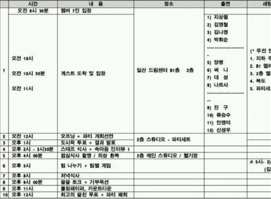 쓸친소 큐시트 유출 '당혹', 도시락투표에 쓸쓸토크까지?