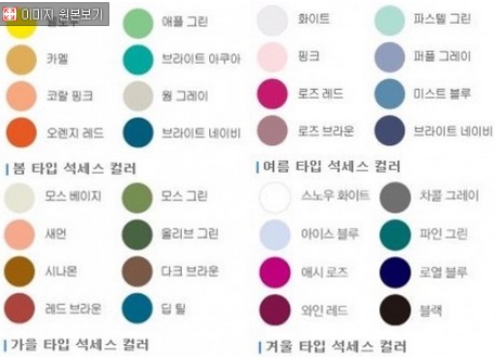 내게 어울리는 색 찾기 "피부톤에 따라 다르다"