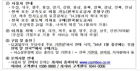 전국호환 교통카드 부산서 내일 첫 출시…서울은 내년 상반기