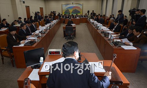 [포토]신규 순환출자금지 국회 상임위 통과 