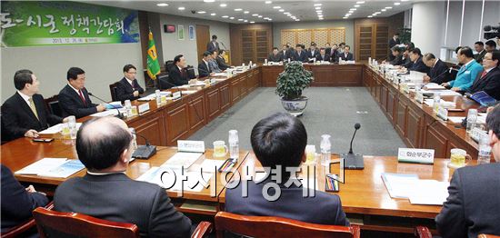 [포토]전라남도-시·군 정책간담회 개최
