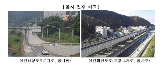 대구 신천좌안도로 30일 전면개통