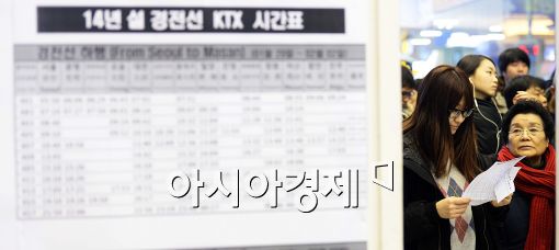[포토]'표는 언제쯤 구하나?'