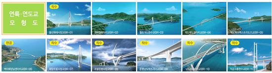 여수~고흥 연육·연도교 등 SOC확충 ‘가속도’