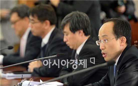 [포토]'새해 첫 거시경제 금융회의'