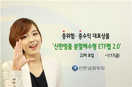 신한금융투자, '신한명품 ETF랩 2.0' 22차 모집