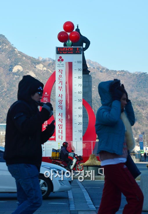 [포토]사랑의 온도탑, 55일만에 100도 돌파 