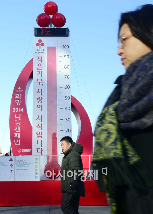 [포토]후끈 달아오른 사랑의 온도탑, 100도 넘어서