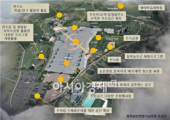 민선 5기 정읍시, 동학농민혁명 선양사업 성과 거둬