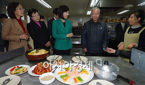 [포토]여성취업.창업 현장방문한 현오석··조윤선