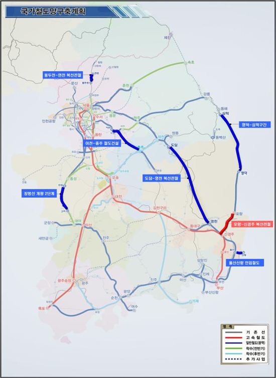 국가철도망구축계획(국토교통부)
