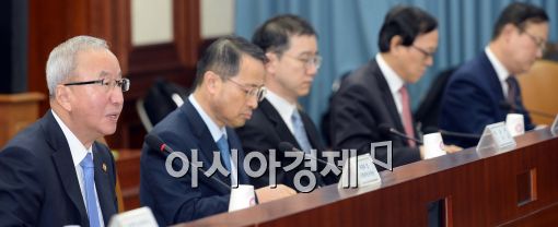 [포토]대외경제장관회의 주재하는 현오석 부총리