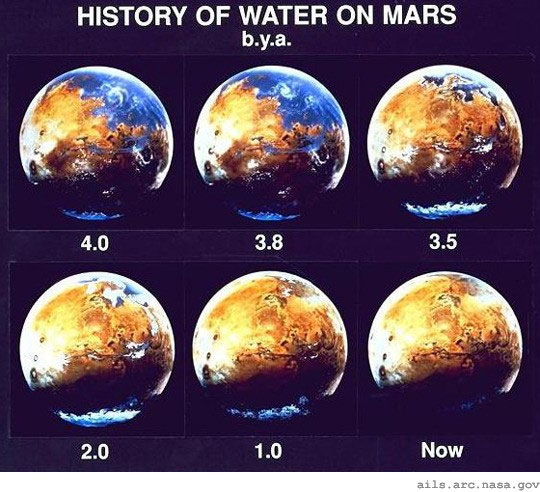 ▲40억 년 전 화성.(출처: 미국항공우주국)