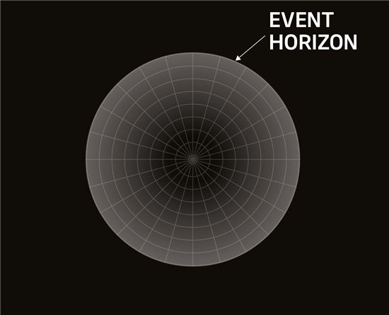 타임라인으로 보는 스티븐 호킹의 '블랙홀 이론'