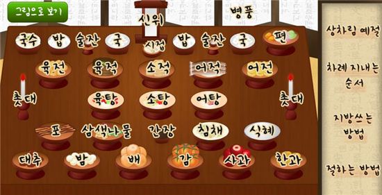 설 차례상 유용한 앱 "여기 다 있소"