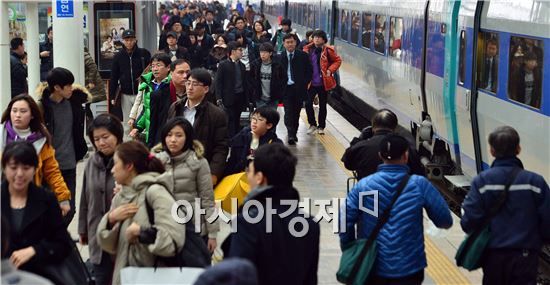 [포토]설 연휴 마지막 날, 붐비는 서울역