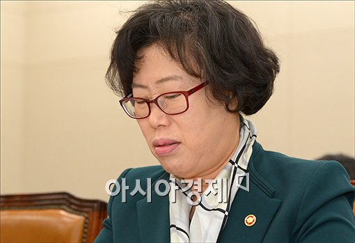 [포토]어두운 표정의 윤진숙 장관