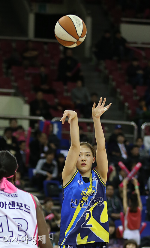 [포토] 슛 쏘는 신한은행 김규희