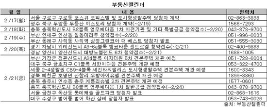 [부동산캘린더]위례신도시 분양대전 개막