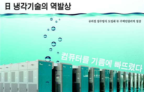 슈퍼컴을 기름에 빠뜨렸다…핫 컴퓨터 식히는 쿨 솔루션