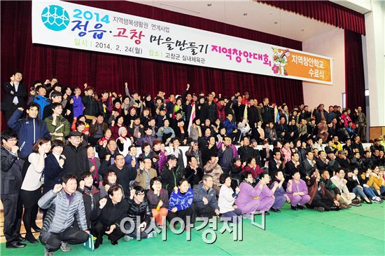 정읍ㆍ고창 마을 만들기 지역창안학교 수료식 개최