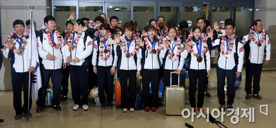 [포토] 귀국하는 소치 올림픽 대한민국 선수단