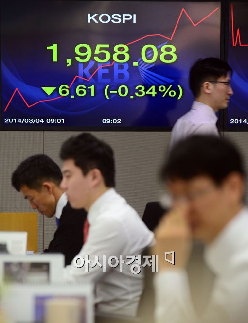 [포토]우크라이나 사태에도 코스피 약보합세 