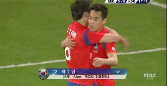 박주영이 6일 그리스전에서 선취골을 넣었다. MBC 화면 캡쳐
